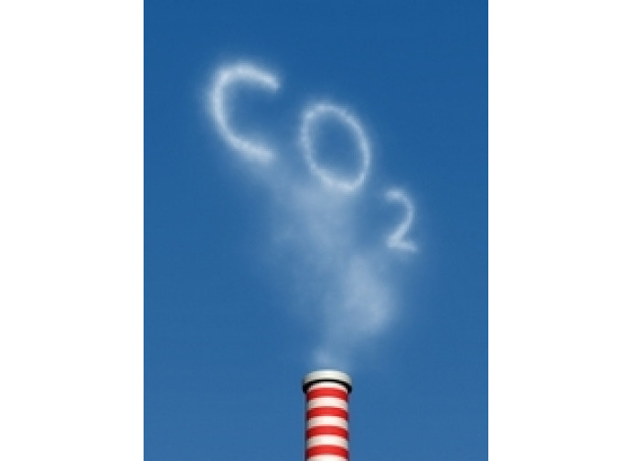 Co2